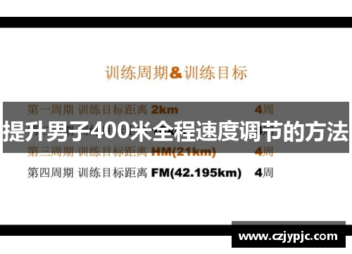 提升男子400米全程速度调节的方法