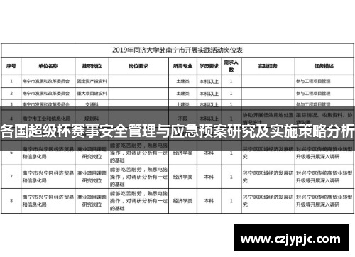 各国超级杯赛事安全管理与应急预案研究及实施策略分析