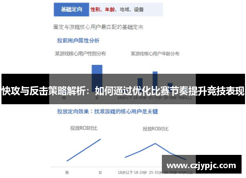 快攻与反击策略解析：如何通过优化比赛节奏提升竞技表现