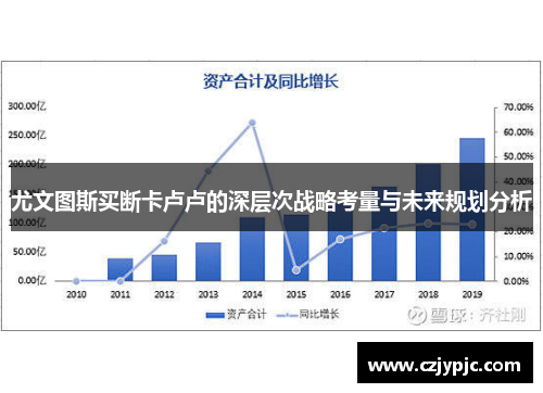 尤文图斯买断卡卢卢的深层次战略考量与未来规划分析
