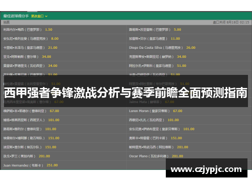 西甲强者争锋激战分析与赛季前瞻全面预测指南