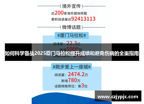 如何科学备战2025厦门马拉松提升成绩和避免伤病的全面指南