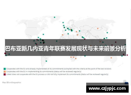 巴布亚新几内亚青年联赛发展现状与未来前景分析