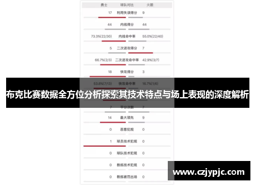 布克比赛数据全方位分析探索其技术特点与场上表现的深度解析